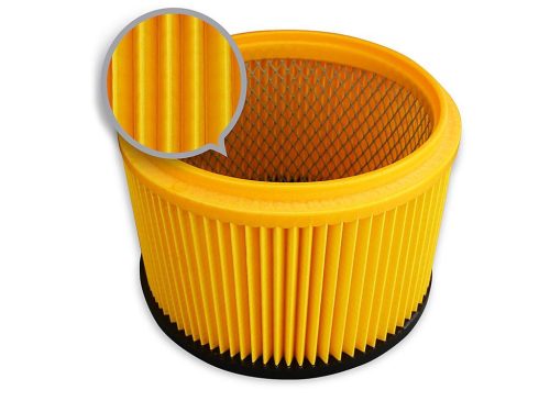 PORSZÍVÓ KOMPATIBILIS UNIVERZÁLIS HEPA FILTER / MOTORVÉDŐ SZŰRŐ HENGERES ZÁRT SOTECO LEO / LEO MAXI /  COLUMBUS ST 22